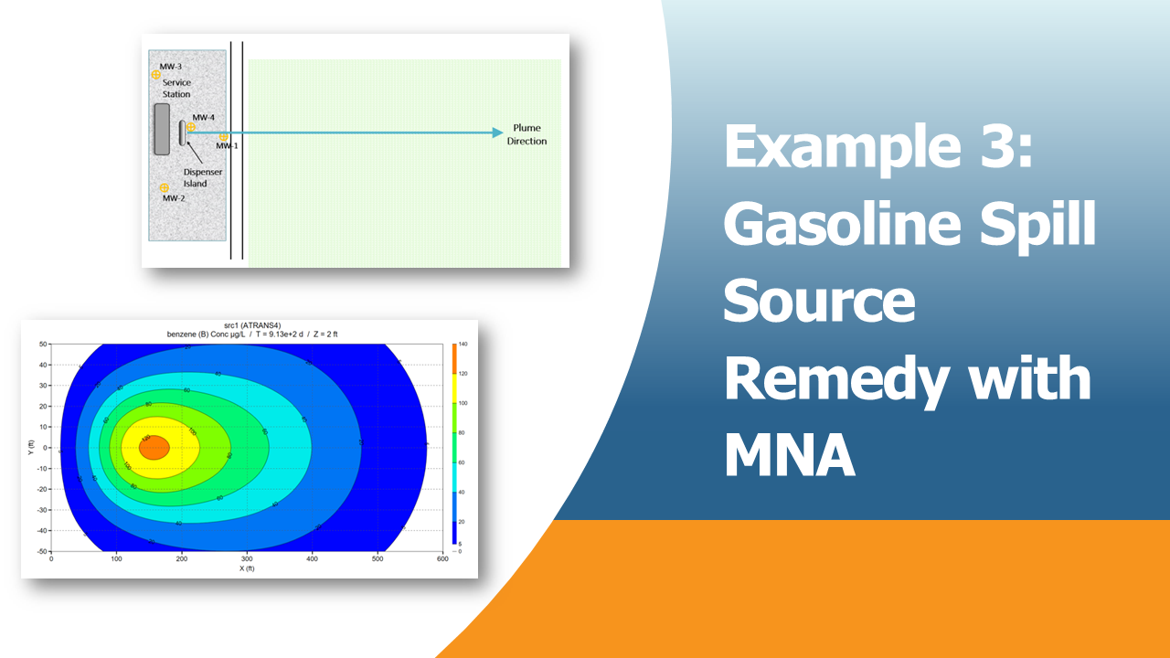 Gasoline Spill Source Remedy with MNA screenshot